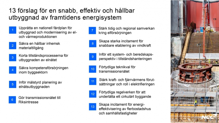 Grafik till artikel om energisystem. Upphovsrätt: NCC